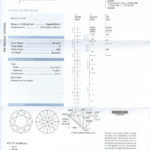 Muster certificat_gia original auf Anfrage